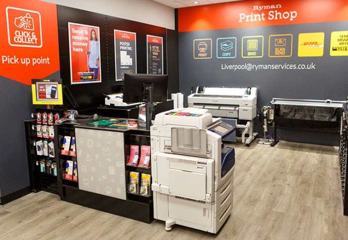 Printing copies